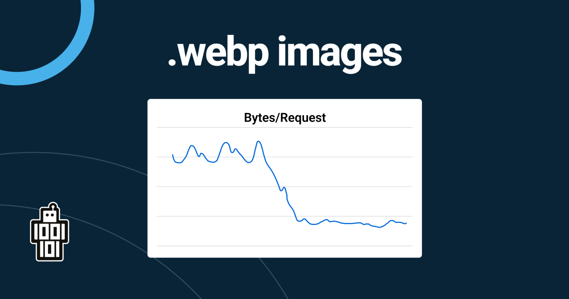 WebP: Our successor to JPG and PNG - Is WebP the follow-up to JPG and PNG files for us?